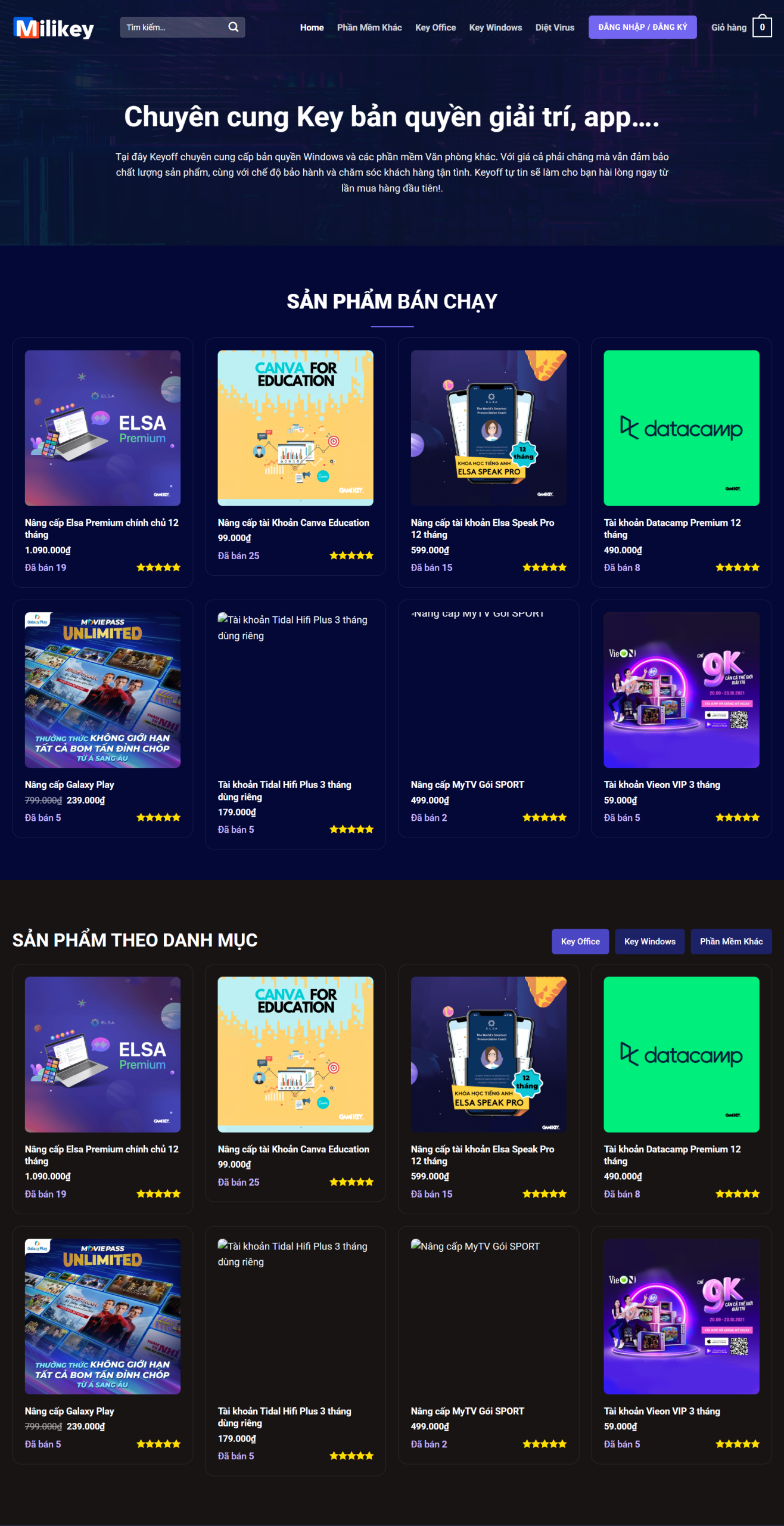 MSource Code Theme WordPress Shop bán Tài nguyên, Sản phẩm số, Mmo